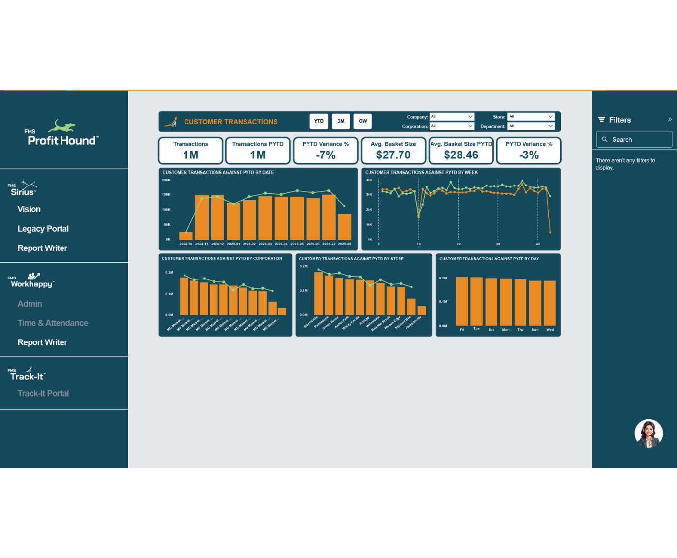 Profit Hound Track It
