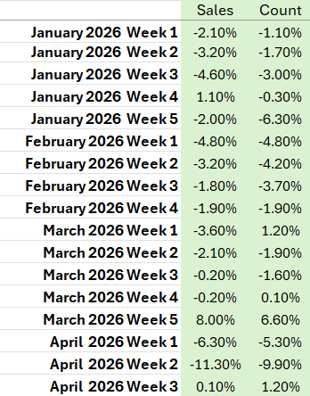 FMS Pulse Numbers